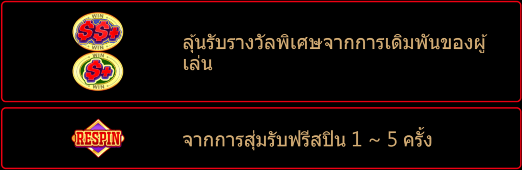 สล็อต777 สปินพิเศษ