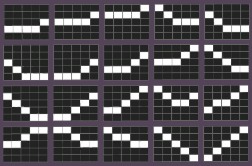 เพย์ไลน์ 60 วิธี - ผจญภัยสู่ความลี้ลับในเกมสล็อต Ouija Board เบ็ท 0.5 บาทเท่านั้น